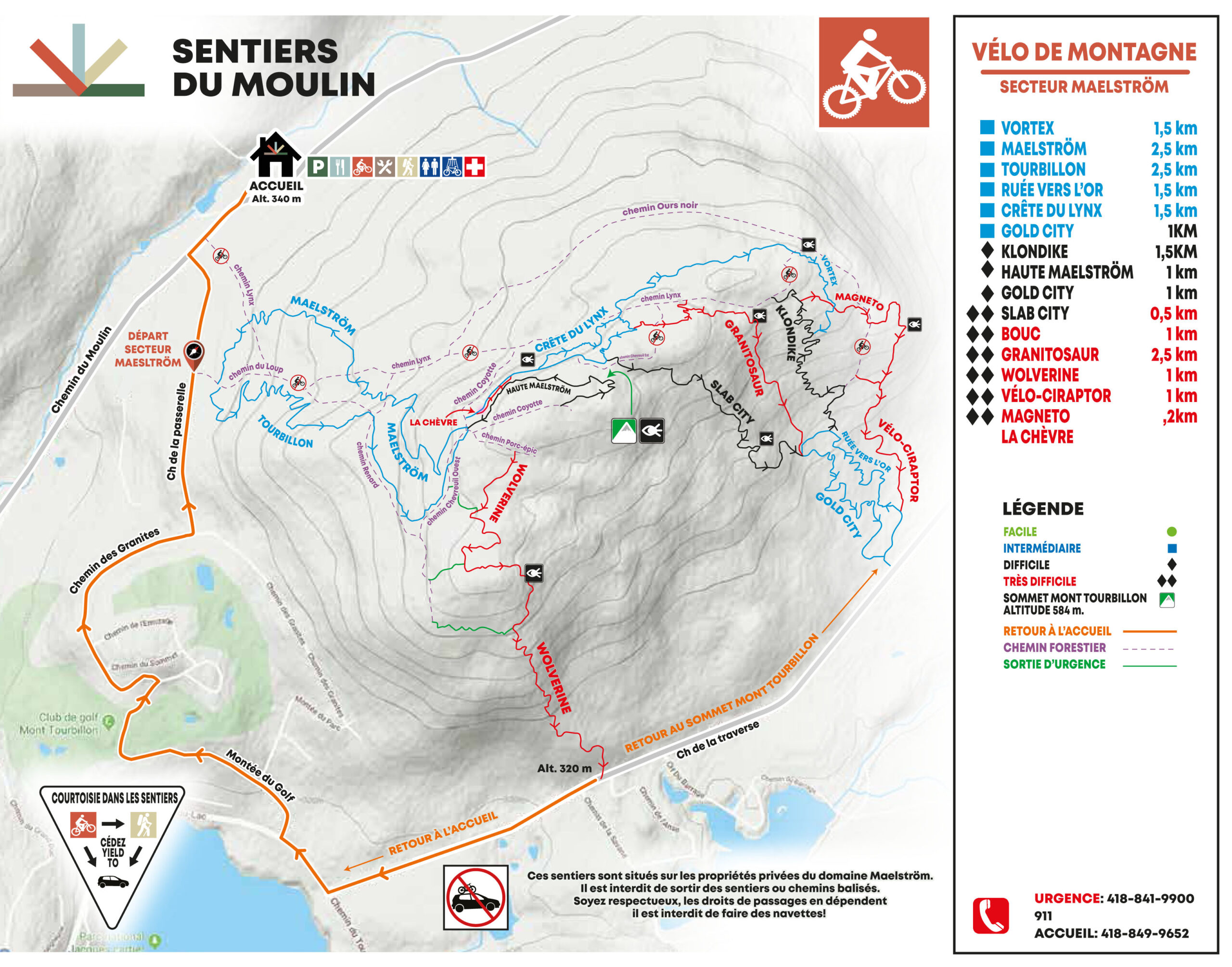 Carte des pistes de vélo de montagne des Sentiers du Moulin avec légende colorée